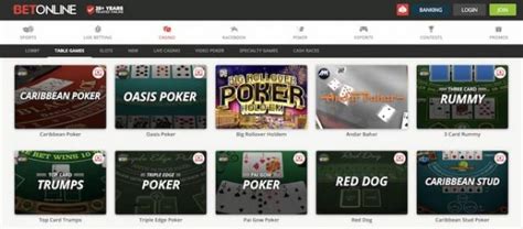betonline reddit|betonline poker reddit.